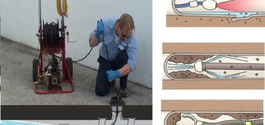 Bursa Gider Açma Servisi